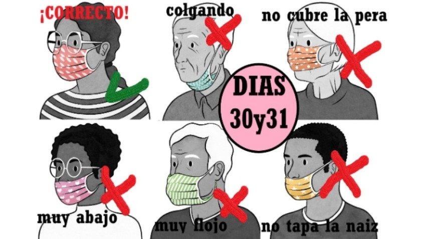 Apuntes de una pandemia: días #30 y 31